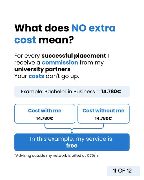 What no extra cost means: for every successful placement I receive a commission from my university partners, your costs do not go up.