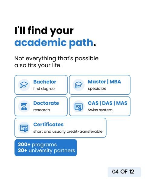 I find your academic path: Bachelor, Master, MBA, doctorate, CAS, DAS, MAS and certificates from over 200 programs and over 20 university partners.